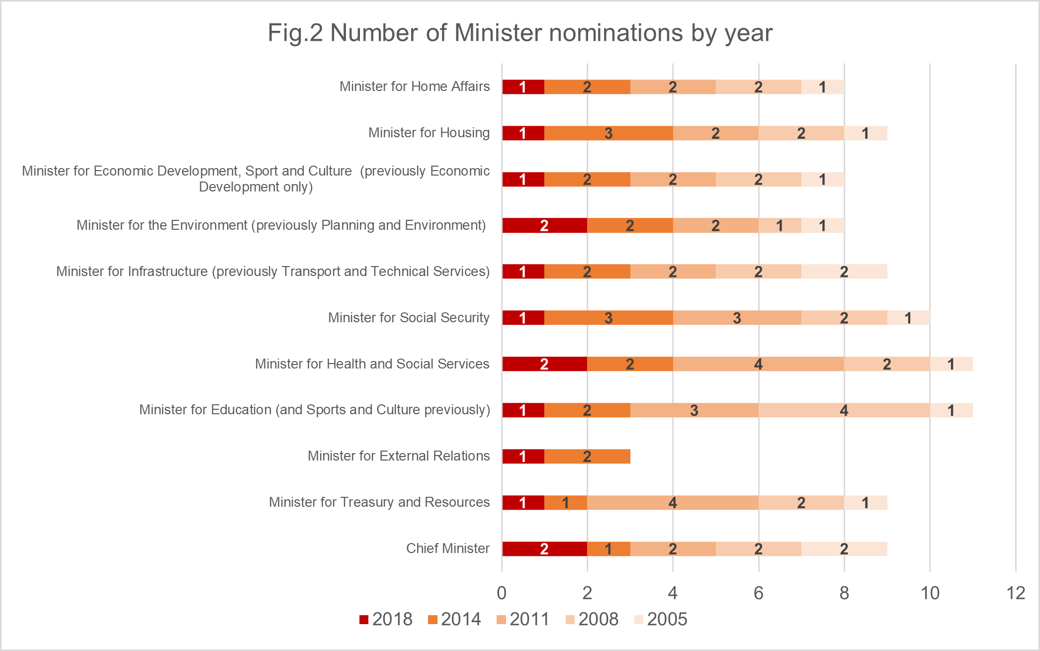 Fig-2.png