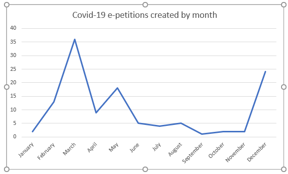 Chart3.png