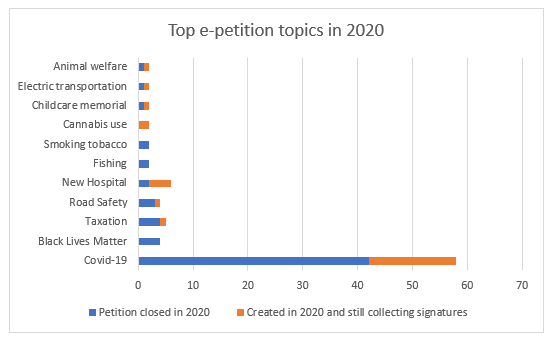 Chart1.png