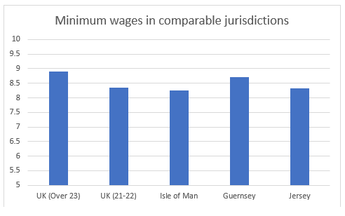 Min-wage.png